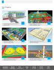 Plant Digitization & Engineering Services