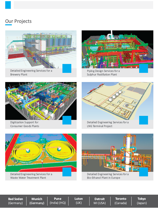 Plant Digitization & Engineering Services