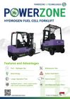 Powerzone H2 Catalog