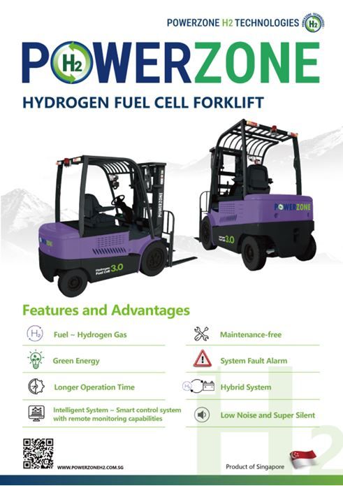 Powerzone H2 Catalog