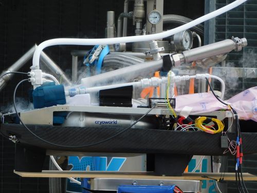 Prototype Testbed
