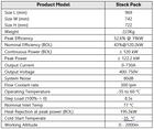 120 kW fuel cell system
