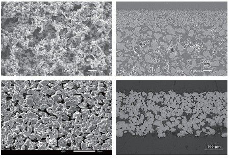 Ti-PTL for PEM Electrolyzer