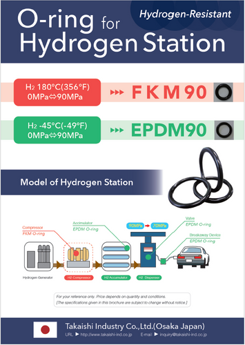 O-rings for high-pressure hydrogen