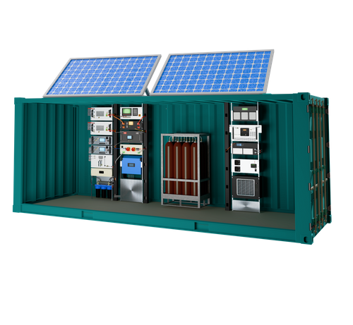 H2 Microgrid