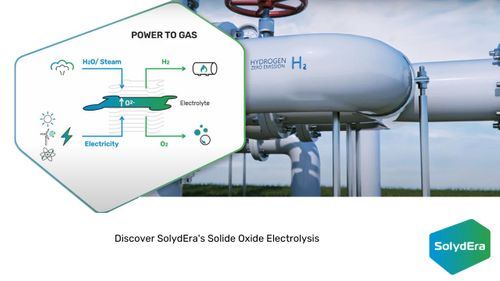 SolydEra's Solid Oxide Electrolysis