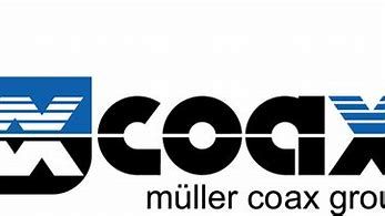Co-Ax Mueller