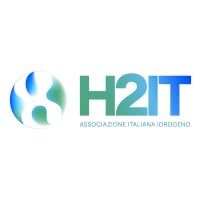 H2IT - Italian Hydrogen Association