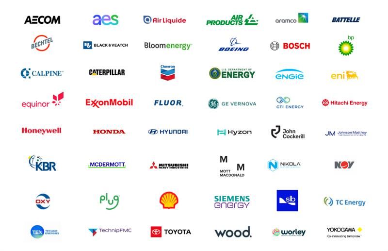 COMPANIES 2025