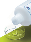 Ionomer Dispersions for Hydrogen Applications - FORBLUE' i-SERIES