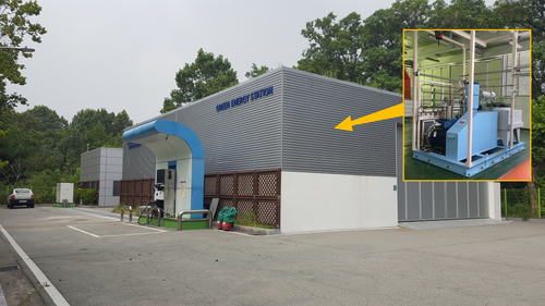Diaphragm Compressors for Refueling Stations