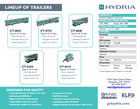 LINEUP OF TRAILERS​
