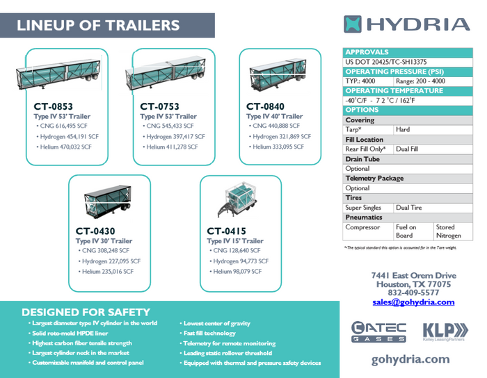 LINEUP OF TRAILERS​