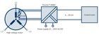 P44000 Temperature Transmitter