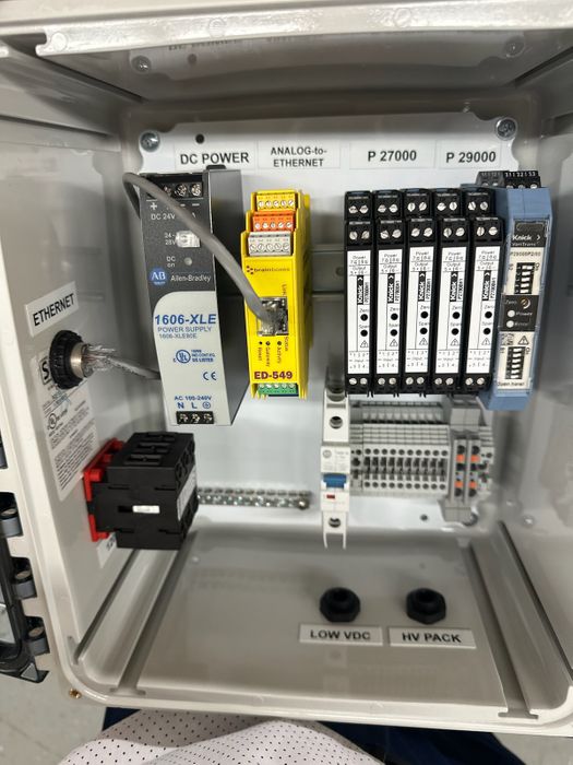 Integrated Measurement Box - Safety & Control