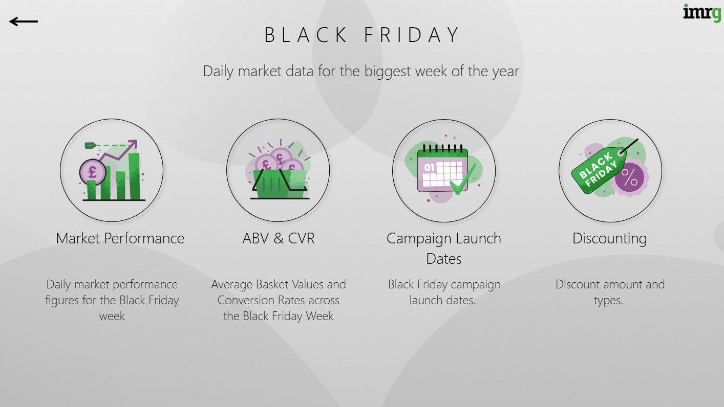Black Friday Tracker