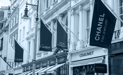 How Is The Luxury Market Accelerating Growth For 2024?