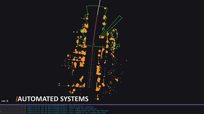 Predictive collision avoidance vision and management