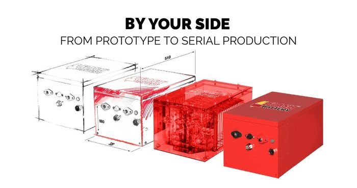 From prototype to serial production: Flash Battery’s Custom Lithium Battery Development Process