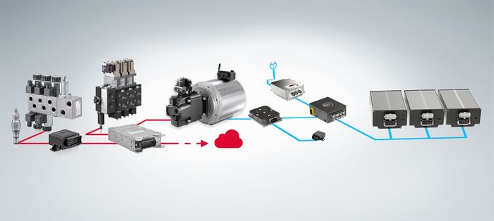 Discover HAWE's solution for electrification of mobile machines