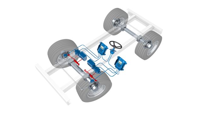 Steer-by-wire for the main steering system