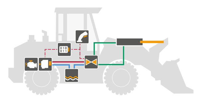 eBSS – Elektrohydraulische Bedarfsstromsteuerung f&uuml;r offene Hydraulikkreisl&auml;ufe