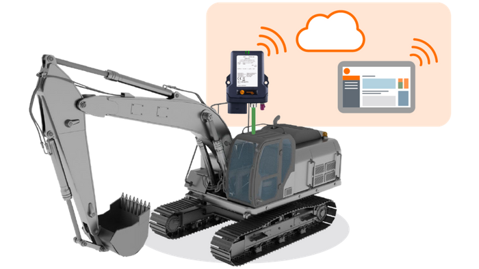 mobile IoT: the cloud solution for mobile machines