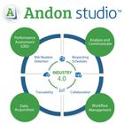 Andon Studio™ Professional Edition