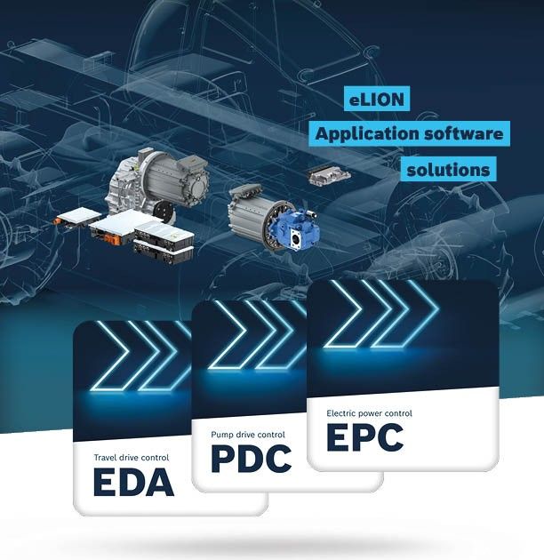 eLION Application software solutions