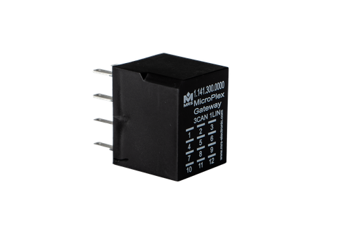 Compact gateway for transmitting, filtering and manipulating information between CAN networks
