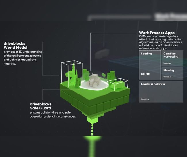 Accelerating industrial autonomy