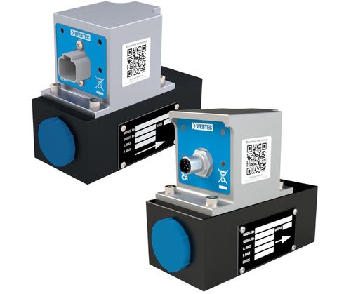 CTA hydraulic flow monitor with 4-20mA output