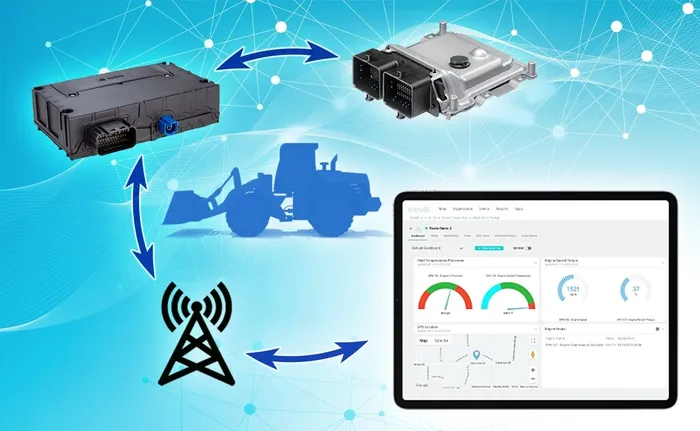 HydraForce, Elevāt, and Bosch Rexroth Announce Enhanced Remote OTA Update Capabilities for Off-Highway Equipment
