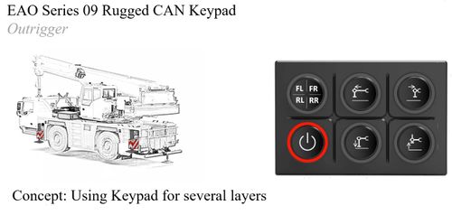 EAO Series 09 Rugged CAN Keypad for Outrigger Control with Multi-Layer Functionality