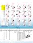 Hydraulic Cylinders