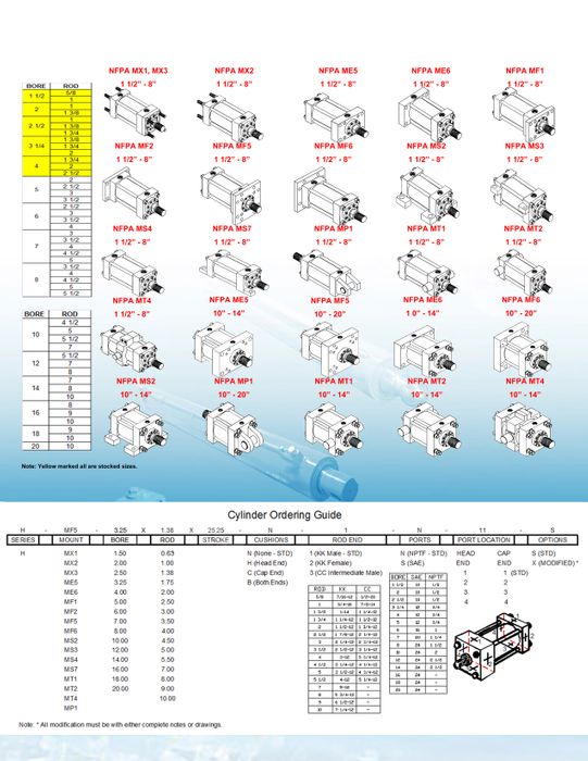 Hydraulic Cylinders