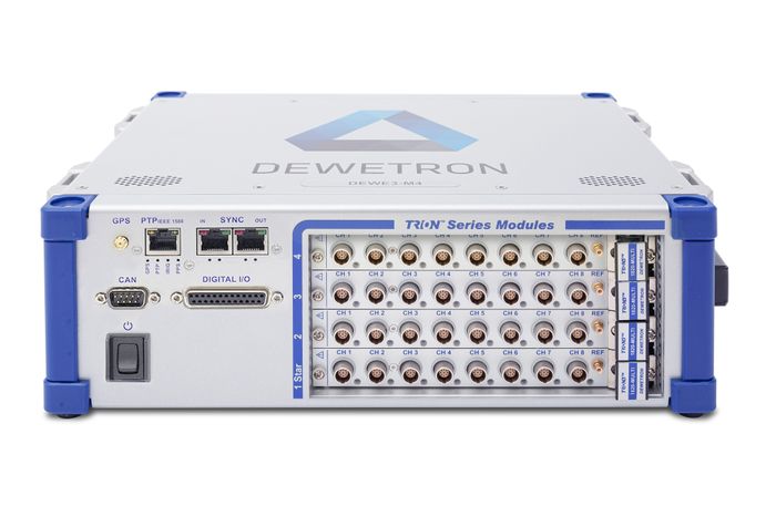 DEWE3-M4: One System. Unlimited Possibilities.
