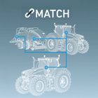 Accelerate Mobile Machine Software Development