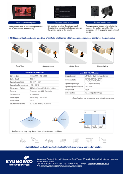 KLION™ Vision Pedestrian Detection System (PDS)