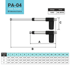 PA-04 Linear Actuator IP66 - Optional Feedback