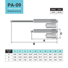 PA-09 Mini Industrial Actuator - Optional Feedback