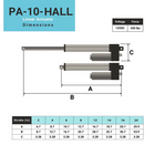 PA-10-HALL Feedback Linear Actuator IP66