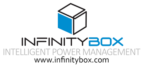 Infinitybox