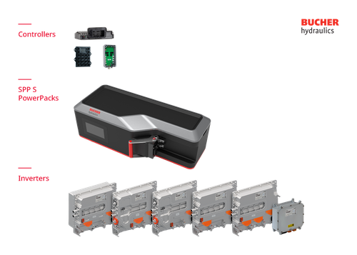 Controllers, smart powerpacks, and inverters for electrohydraulic system solutions