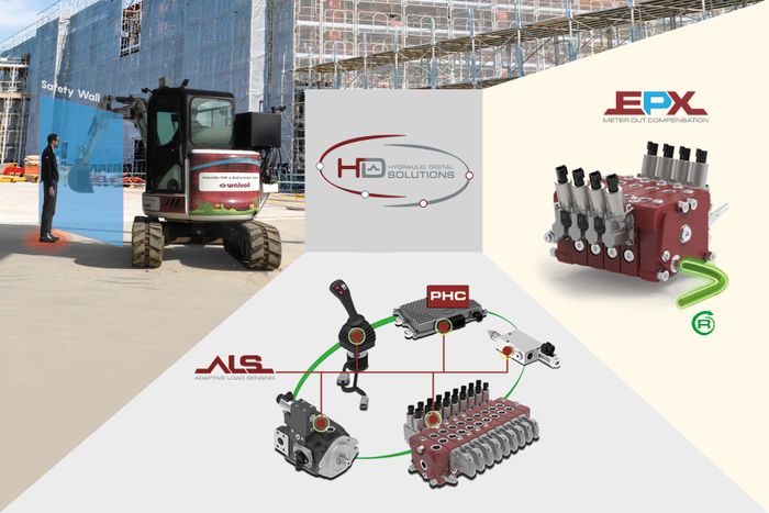 Walvoil's ALS and new operating assistance system
