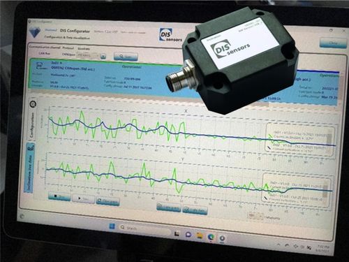 Dynamic inclinometers for heavy machinery with multiple axes