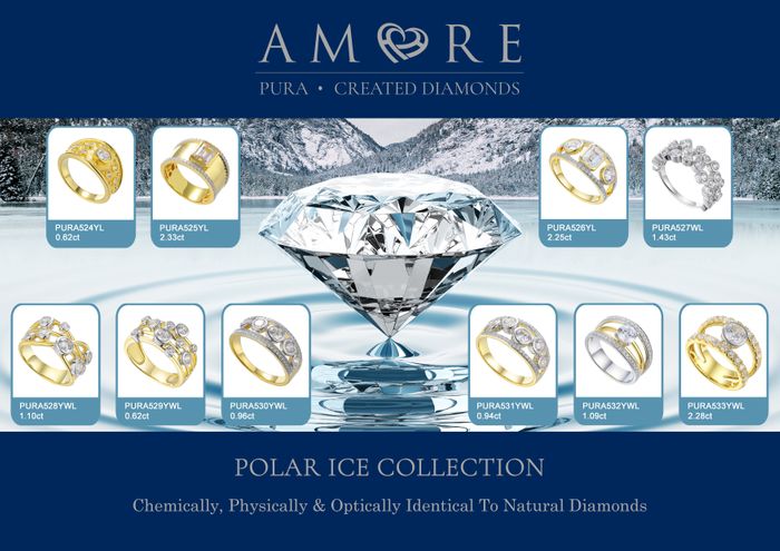 Amore Pura - Love Labs