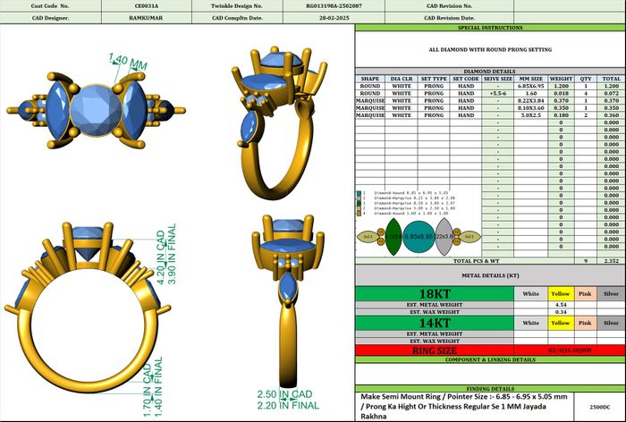CAD turnaround in hours