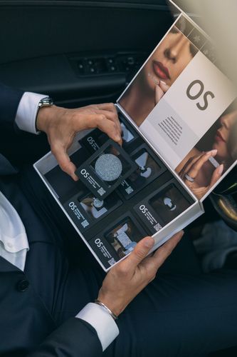 Osmium investment