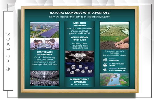 Sustainable manufacturing of Natural Diamonds